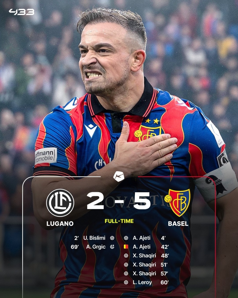 巴塞尔成功逆转，轻松晋级下一轮比赛