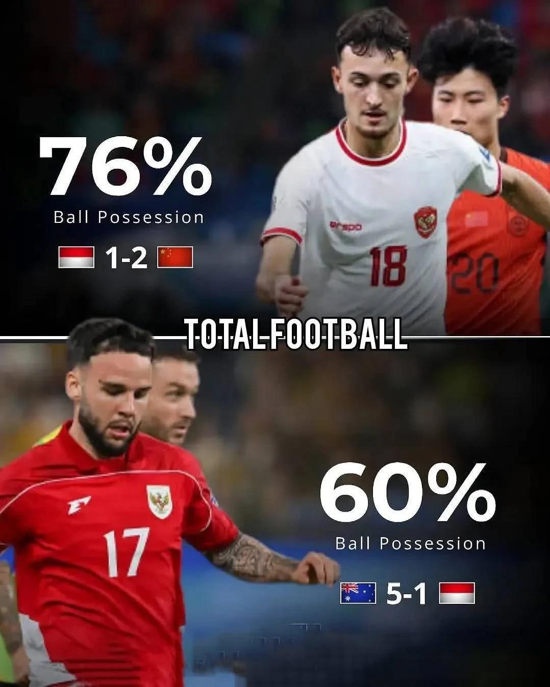 印度尼西亚球队遭遇败局,遗憾告负的简单介绍 印度尼西亚球队遭遇败局,遗憾告负的简单介绍